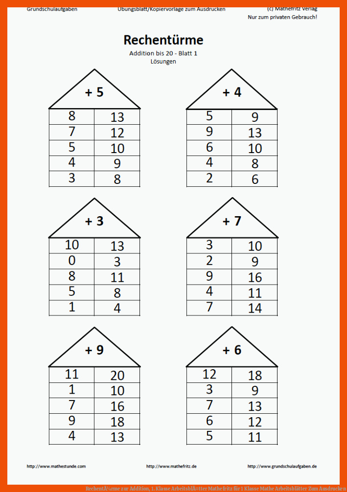 RechentÃ¼rme zur Addition, 1. Klasse ArbeitsblÃ¤tter | Mathefritz für 1 klasse mathe arbeitsblätter zum ausdrucken