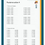 Rechnen Mit Hunderterzahlen Im Zahlenraum 100 000 Fuer Zahlenraum 100 000 Arbeitsblätter