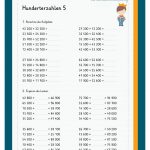 Rechnen Mit Hunderterzahlen Im Zahlenraum 100 000 Fuer Zahlenraum Bis 100 Arbeitsblätter