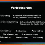 Rechtliche Rahmenbedingungen Im Beschaffungsbereich - Ppt Video ... Fuer Vertragsarten Arbeitsblatt