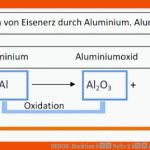 Redox-reaktion â Seite 2 â Chemieseiten.de Fuer thermitverfahren Arbeitsblatt