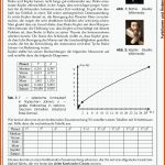 Rendtel.de: Schulmaterial -- Mathematik Fuer Sieb Des Eratosthenes Arbeitsblatt