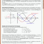 Rendtel.de: Schulmaterial -- Physik Fuer Mechanische Schwingungen Arbeitsblatt Lösungen