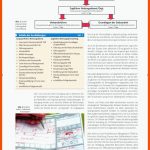 Rettungsdienst 8/11 by Verlag Stumpf & Kossendey - issuu Fuer Taktisches Arbeitsblatt