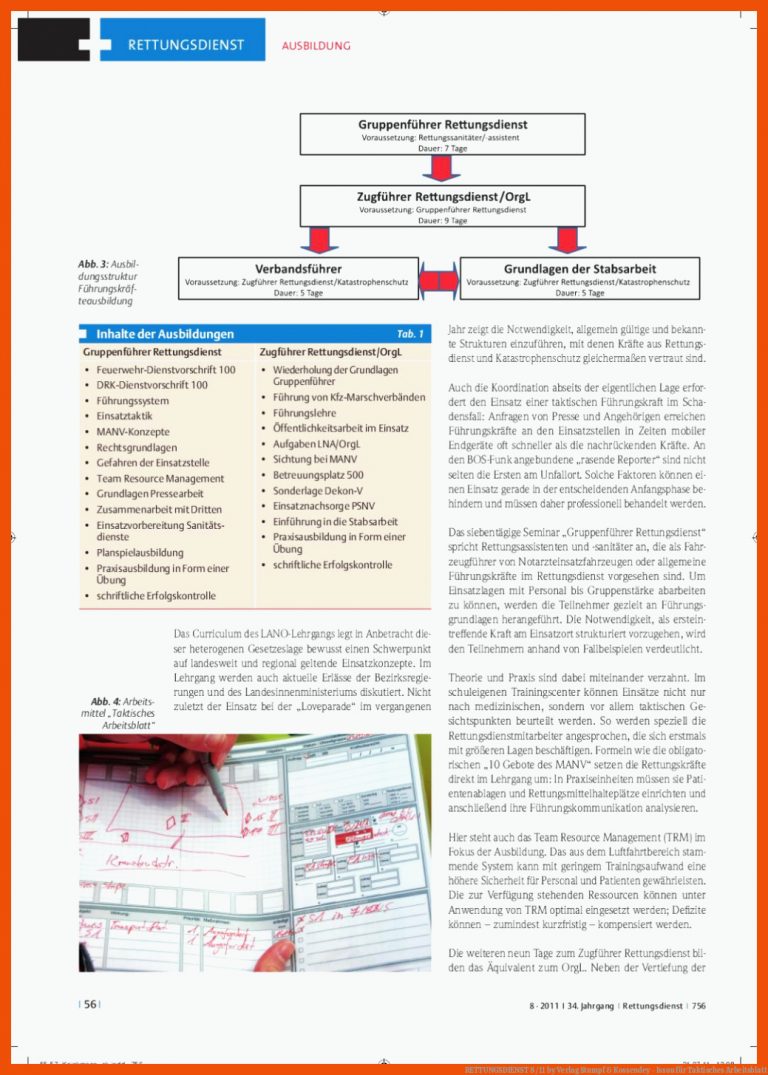 Rettungsdienst 8/11 by Verlag Stumpf & Kossendey - issuu Fuer Taktisches Arbeitsblatt