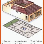 RÃ¶misches Haus â Wikipedia Fuer Römische Villa Arbeitsblatt