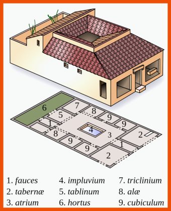 10 Römische Villa Arbeitsblatt