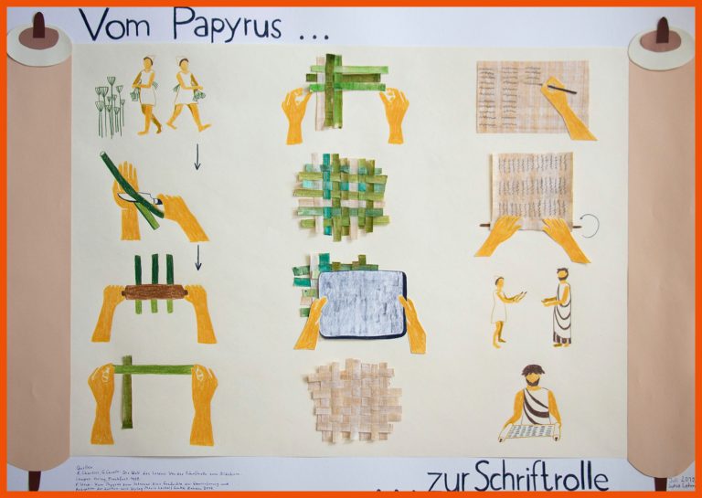 Rolle â Eine alltÃ¤gliche Sammlung für papyrus herstellung arbeitsblatt