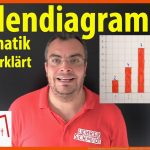 SÃ¤ulendiagramm Erstellen Mathematik - Einfach ErklÃ¤rt Lehrerschmidt Fuer Arbeitsblätter Mathe Klasse 2 Diagramme