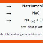 Salzbildungsarten Im Vergleich - Chemiezauber.de Fuer Neutralisation Arbeitsblatt