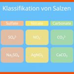 Salze â¢ Einfach ErklÃ¤rt: Eigenschaften, Beispiele Â· [mit Video] Fuer Eigenschaften Von Salzen Arbeitsblatt