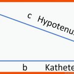 Satz Des Pythagoras - Die Einfache Schritt-fÃ¼r-schritt-anleitung Fuer Satz Des Pythagoras Arbeitsblätter