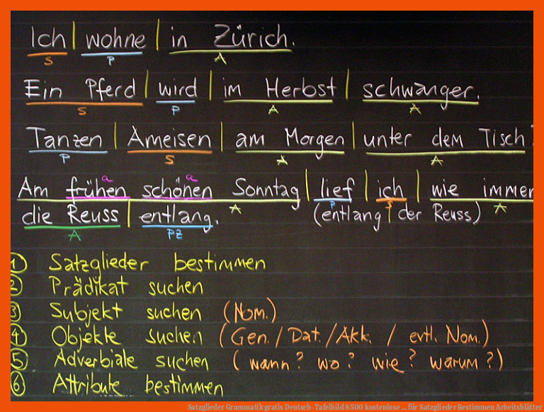 Satzglieder Grammatik | gratis Deutsch-Tafelbild | 8500 kostenlose ... für satzglieder bestimmen arbeitsblätter