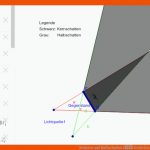 Schatten Und Halbschatten â Geogebra Fuer Halbschatten Kernschatten Arbeitsblatt