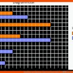 Schaubilder Und Diagramme Auswerten, Deutsch Klasse 5/6 â Kapiert.de Fuer Diagramme Lesen Grundschule Arbeitsblatt