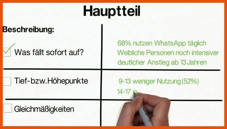 SchaubilderDiagramme auswerten für diagramme auswerten deutsch arbeitsblatt