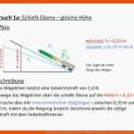 Schiefe Ebene; Mechanische Arbeit - Phyplus-set Physik ... Fuer Schiefe Ebene Arbeitsblatt Mit Lösungen