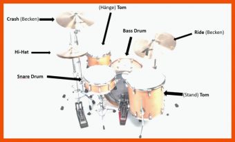 Schlagzeug Aufbau Arbeitsblatt