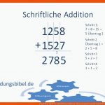 Schriftliche Addition, Schriftliches Addieren, Plus Rechnen Lernen Fuer Schriftliche Addition Arbeitsblätter