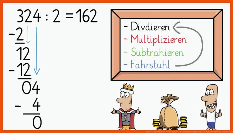 Schriftliche Division: ErklÃ¤rung FÃ¼r Kinder (grundlagen) Fuer Arbeitsblätter Division Grundschule