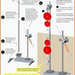 SchÃ¼ler-set Mechanik 2.0 Fuer Flaschenzug Arbeitsblatt