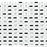 SchÃ¼lerseminar Mathematik UniversitÃ¤t Stuttgart Fuer Arbeitsblatt Primzahlen Material