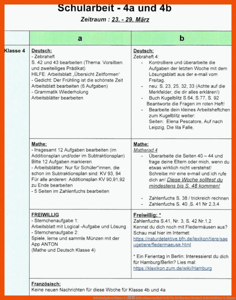 Schulaufgaben Klasse 4 â Falkenhausenschule Kehl Fuer Zeitformen Deutsch Arbeitsblätter 4. Klasse