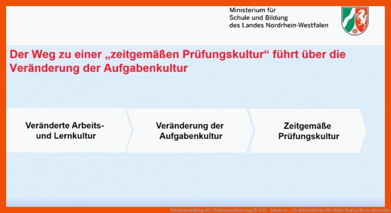 Schulentwicklung (ii): Professionalisierung (teil 2) - Schule In ... Fuer Arbeitsblätter Für Maler Und Lackierer Kostenlos