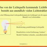 Schulphysik 2 1. Geometrische Optik. - Ppt Video Online Herunterladen Fuer Lichtbündel Und Lichtstrahl Arbeitsblatt