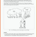 Sekundarstufe Unterrichtsmaterial Chemie Experimente Und Versuche ... Fuer Saurer Regen Arbeitsblatt