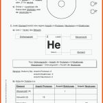 Sekundarstufe Unterrichtsmaterial Chemie Stoffeigenschaften Fuer Chemie Arbeitsblätter Klasse 7 Mit Lösungen