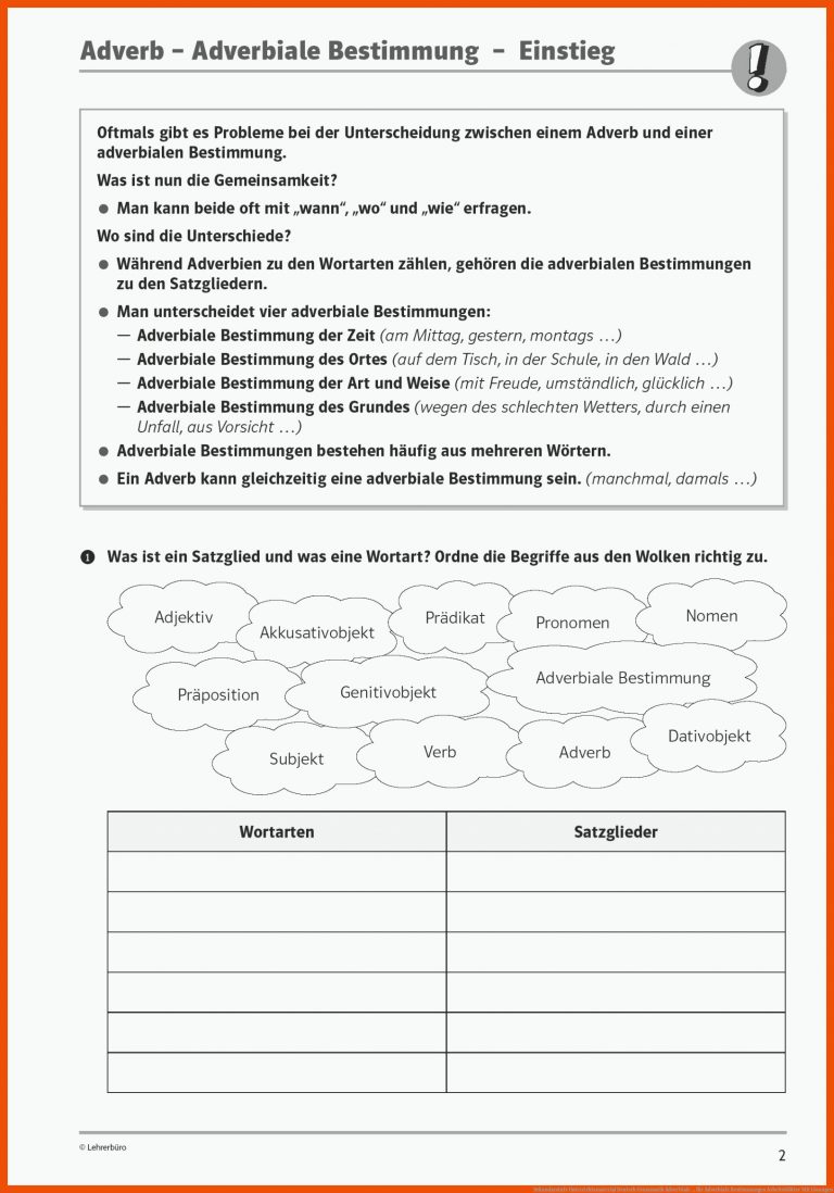 Sekundarstufe Unterrichtsmaterial Deutsch Grammatik Adverbiale ... Fuer Adverbiale Bestimmungen Arbeitsblätter Mit Lösungen