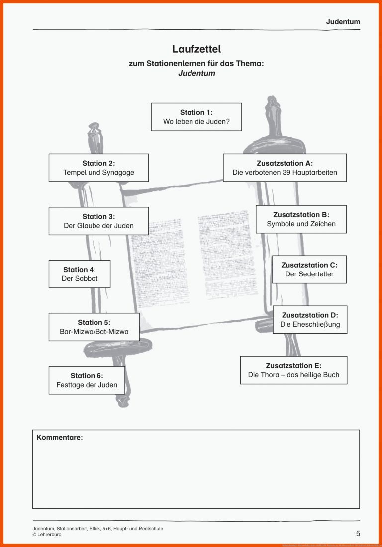 Sekundarstufe Unterrichtsmaterial Ethik Judentum, Stationsarbeit für sabbat arbeitsblätter