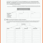 Sekundarstufe Unterrichtsmaterial Fuer Betriebliche Grundfunktionen Arbeitsblatt