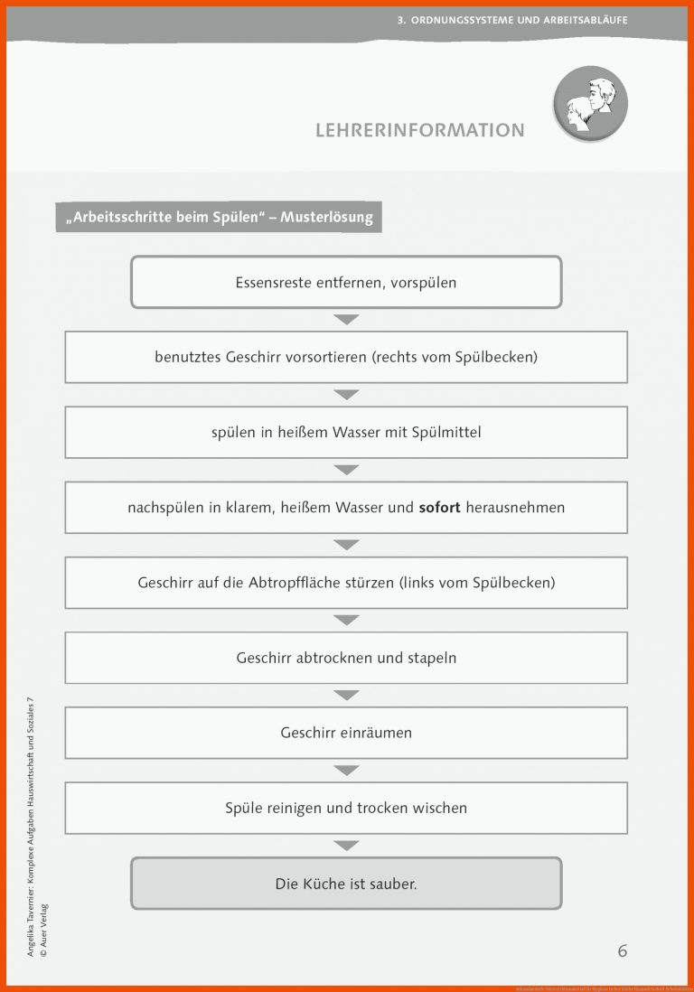 Sekundarstufe Unterrichtsmaterial für hygiene in der küche hauswirtschaft arbeitsblätter