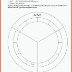 Sekundarstufe Unterrichtsmaterial Fuer Von Der Aussaat Bis Zur Ernte Arbeitsblatt