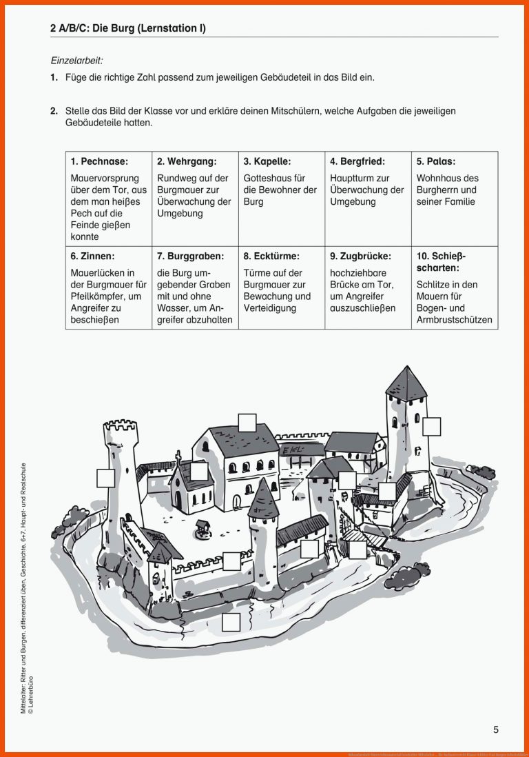 Sekundarstufe Unterrichtsmaterial Geschichte Mittelalter ... für sachunterricht klasse 4 ritter und burgen arbeitsblätter