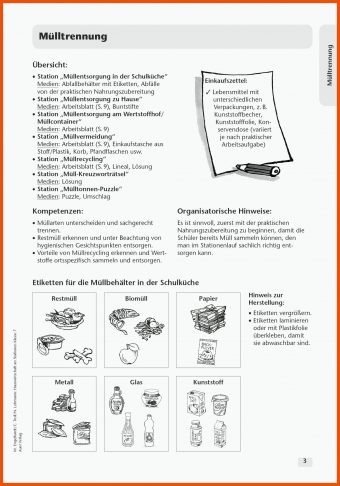 Mülltrennung Arbeitsblatt