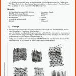 Sekundarstufe Unterrichtsmaterial Kunst Gestalten Fuer Zeichnen Kunstunterricht Arbeitsblätter