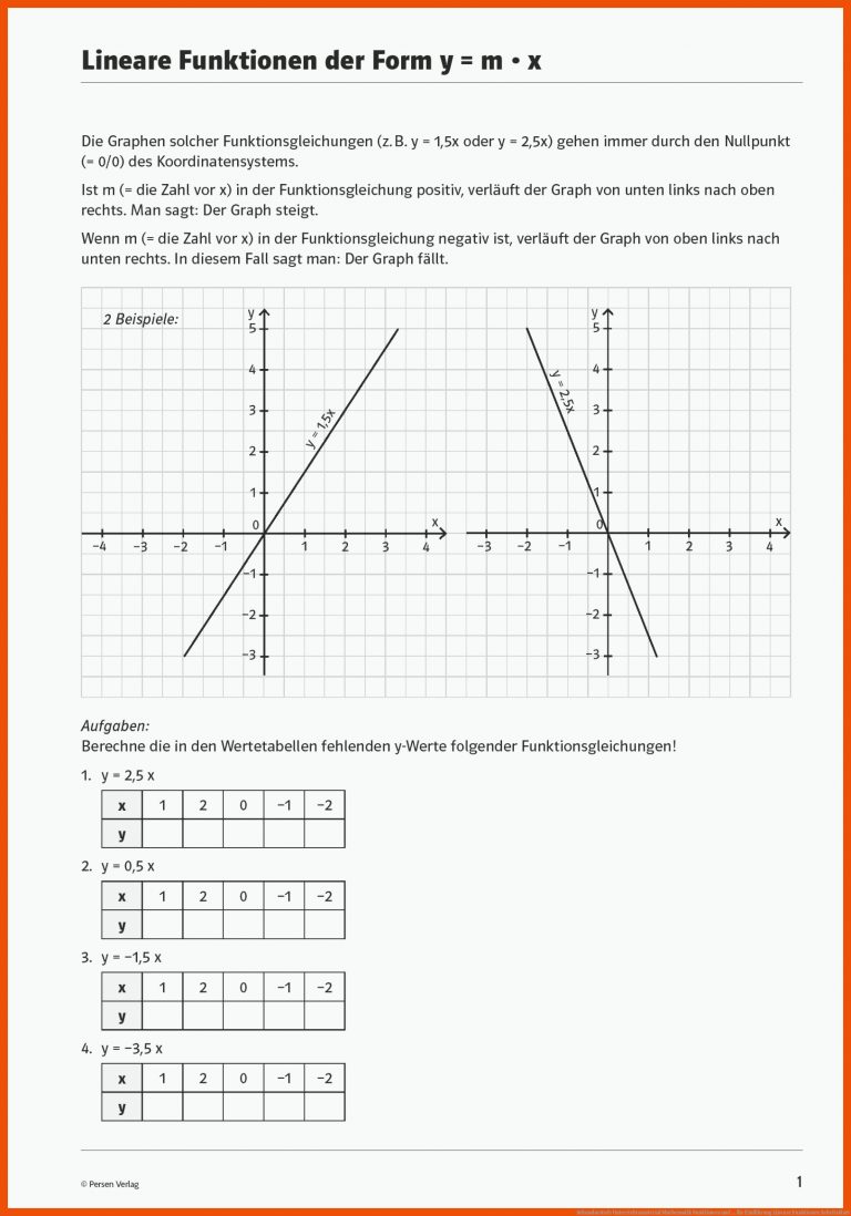 Sekundarstufe Unterrichtsmaterial Mathematik Funktionen und ... für einführung lineare funktionen arbeitsblatt