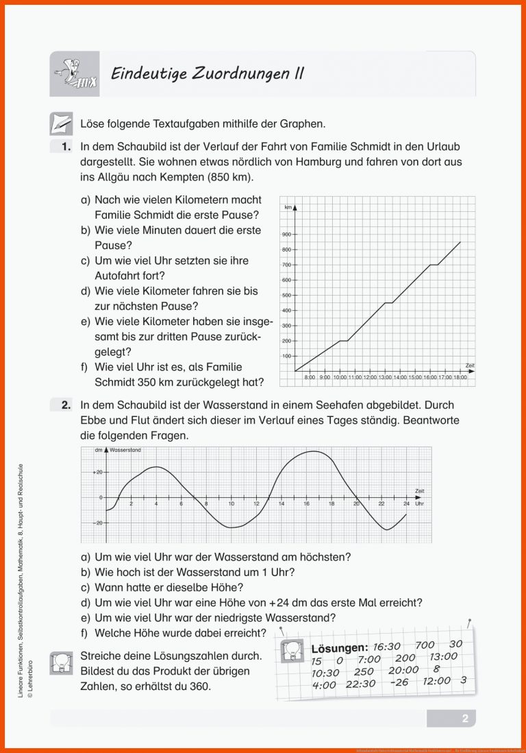 Sekundarstufe Unterrichtsmaterial Mathematik Funktionen und ... für einführung lineare funktionen arbeitsblatt