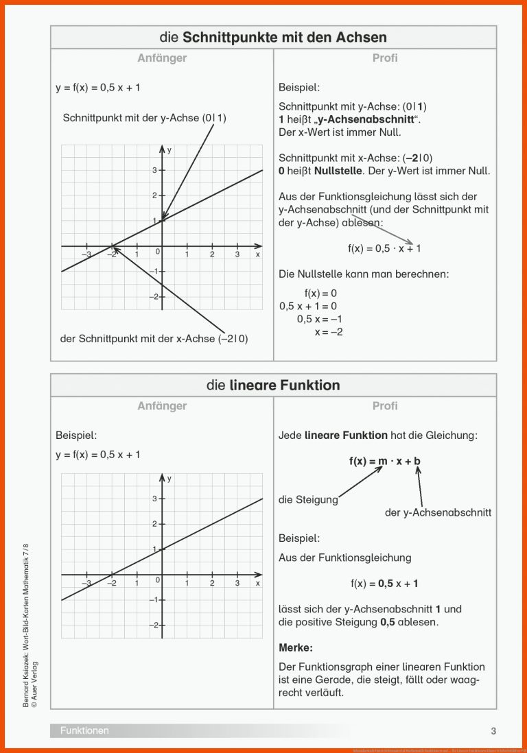 Sekundarstufe Unterrichtsmaterial Mathematik Funktionen und ... für lineare funktionen klasse 8 arbeitsblätter pdf