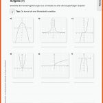 Sekundarstufe Unterrichtsmaterial Mathematik Inklusion Fuer Potenzfunktionen Eigenschaften Arbeitsblatt