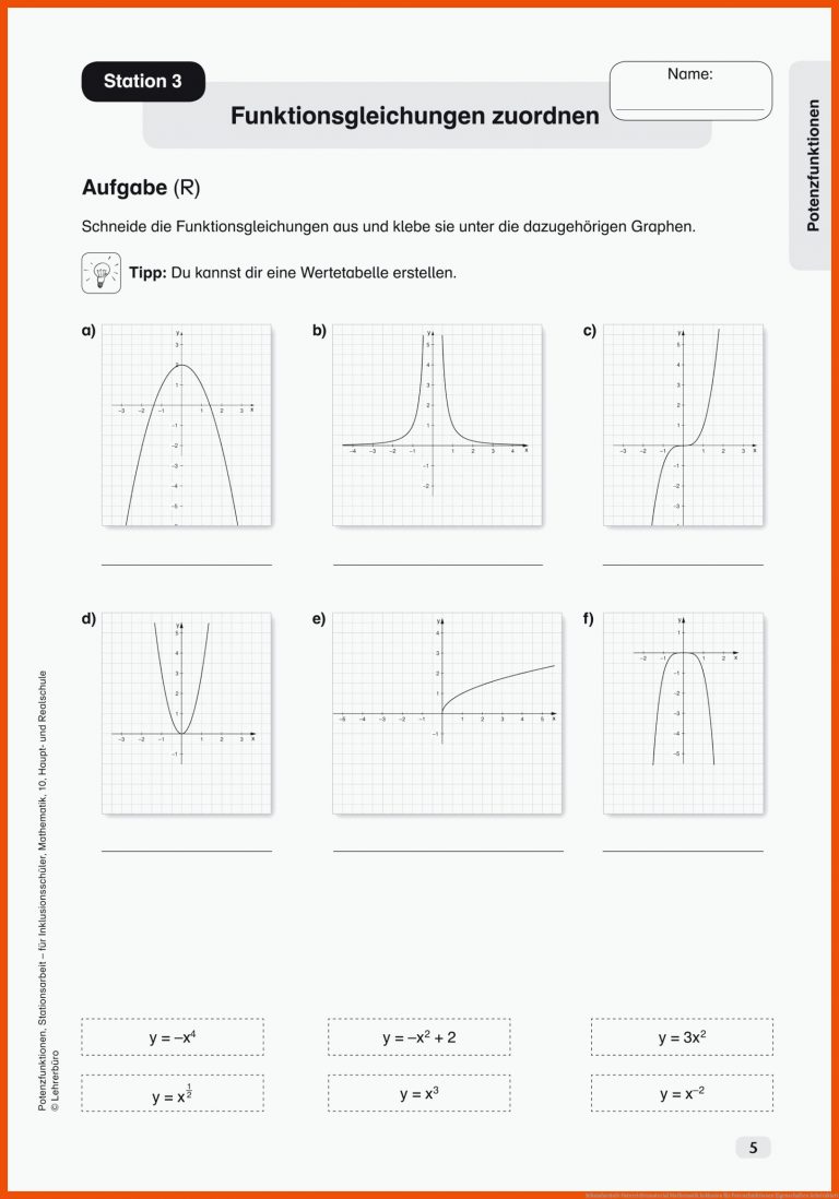 Sekundarstufe Unterrichtsmaterial Mathematik Inklusion für potenzfunktionen eigenschaften arbeitsblatt