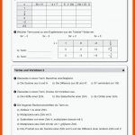 Sekundarstufe Unterrichtsmaterial Mathematik Terme Und Gleichungen Fuer Mathematik Arbeitsblätter Klasse 7