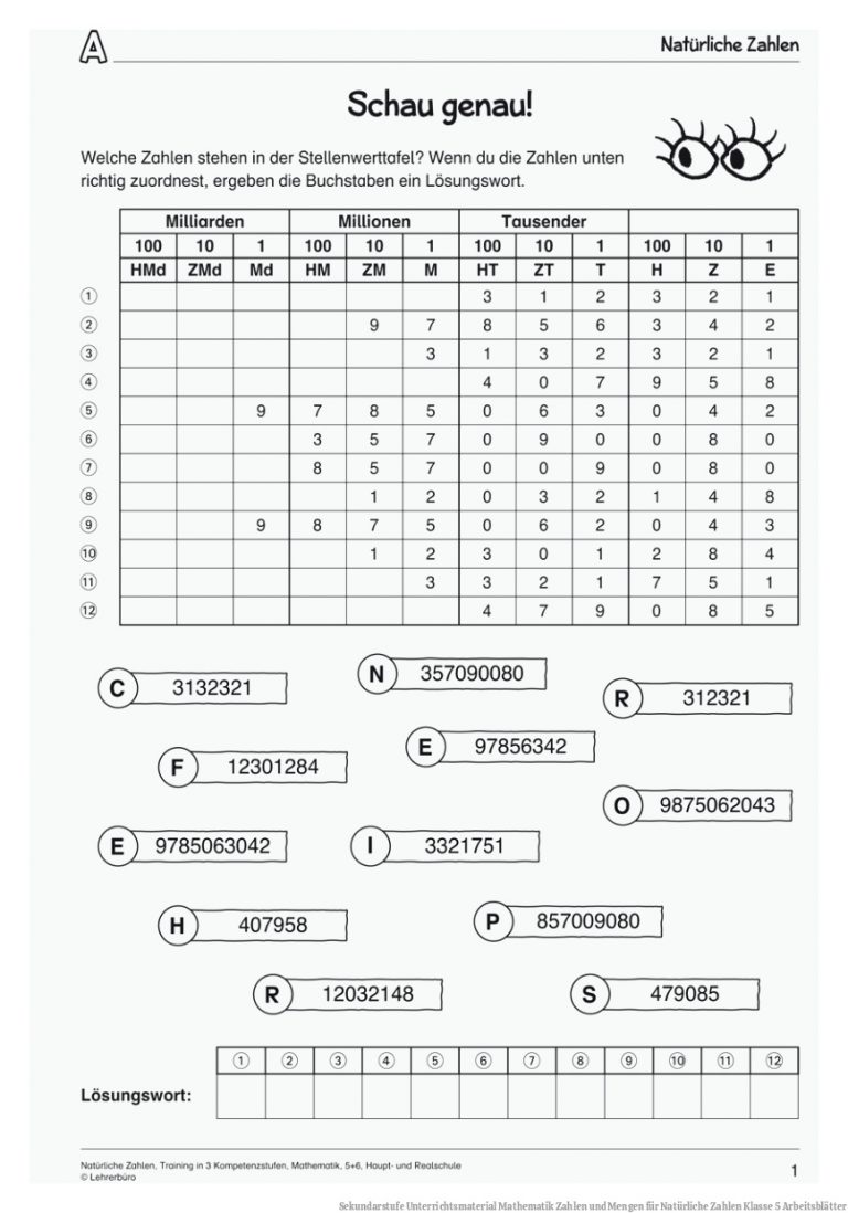 Sekundarstufe Unterrichtsmaterial Mathematik Zahlen und Mengen für Natürliche Zahlen Klasse 5 Arbeitsblätter