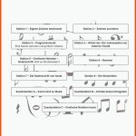 Sekundarstufe Unterrichtsmaterial Musik Fuer Grafische Notation Arbeitsblatt