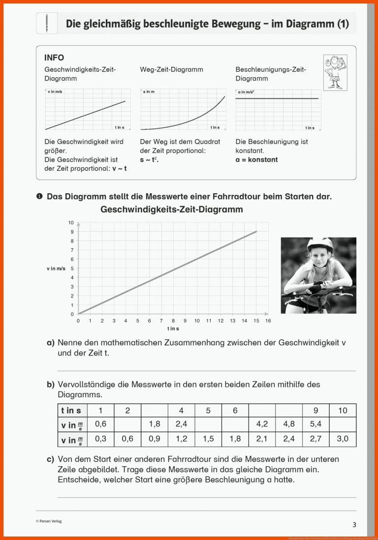 Sekundarstufe Unterrichtsmaterial Physik Fuer Gleichförmige Bewegung Arbeitsblatt