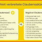 Selbstbewusstsein StÃ¤rken: 11 Tipps FÃ¼r Den Selbstwert-boost Fuer Selbstwert Arbeitsblatt