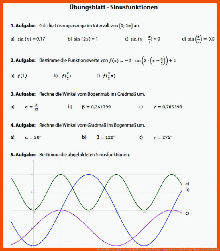 Sinusfunktionen Aufgaben und ArbeitsblÃ¤tter: Sinus, Kosinus, Tangens für potenzfunktionen eigenschaften arbeitsblatt